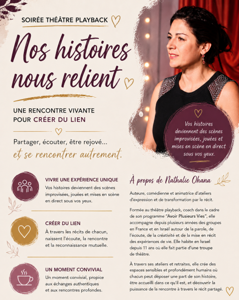 ISRAEL - SOIREE THEATRE PLAYBACK